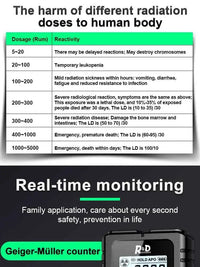 RD650 Geiger Counter Nuclear Radiation Detector X-ray γ-ray β-ray Radioactivity Tester Marble Detector Personal Dosimeter
