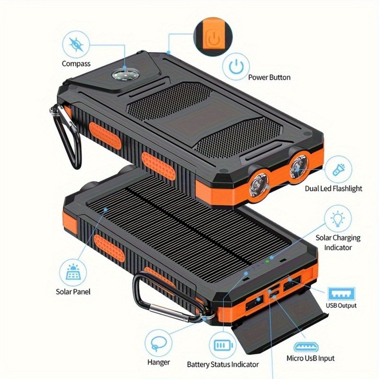 10000mAh/19800mAh/20000mAh Portable Solar Power Bank, Portable Solar Mobile Phone Charger, Camping External Battery Charger for Mobile Phones, 2 USB/ LED Flashlights with Compass