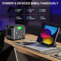 Portable Power Station, SWAREY Power Bank 222 Wh Lithium Batteries, 300W (Peak 600 W) AC Output, 65 W USB-C Port, Solar Power Bank For Camping, Travel, Fishing, Motorhome