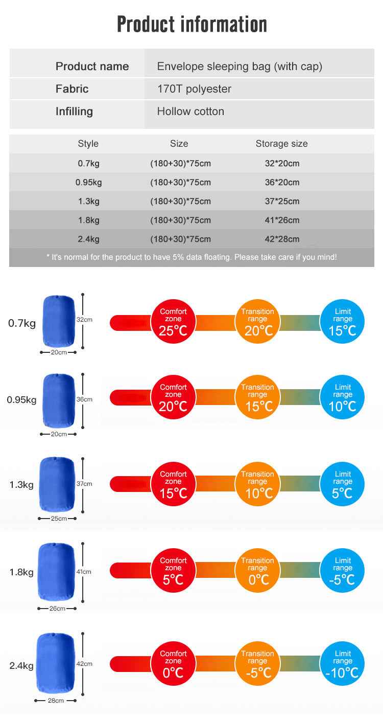 Pacoone Lightweight 4-Season Camping Sleeping Bag - Warm & Cold Envelope, Drawstring Closure, Durable Nylon, Ideal for Outdoor Travel & Hiking, Camping Accessories