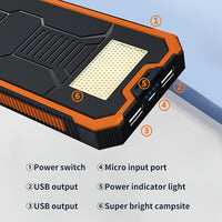 1pc EcoPower 10000mAh Solar Power Bank with LED Light, Dual Output, Portable Charger with Voltage Display, USB & Battery Powered, Universal Compatibility, Rechargeable Lithium Polymer Battery