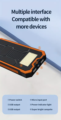 1pc EcoPower 10000mAh Solar Power Bank with LED Light, Dual Output, Portable Charger with Voltage Display, USB & Battery Powered, Universal Compatibility, Rechargeable Lithium Polymer Battery