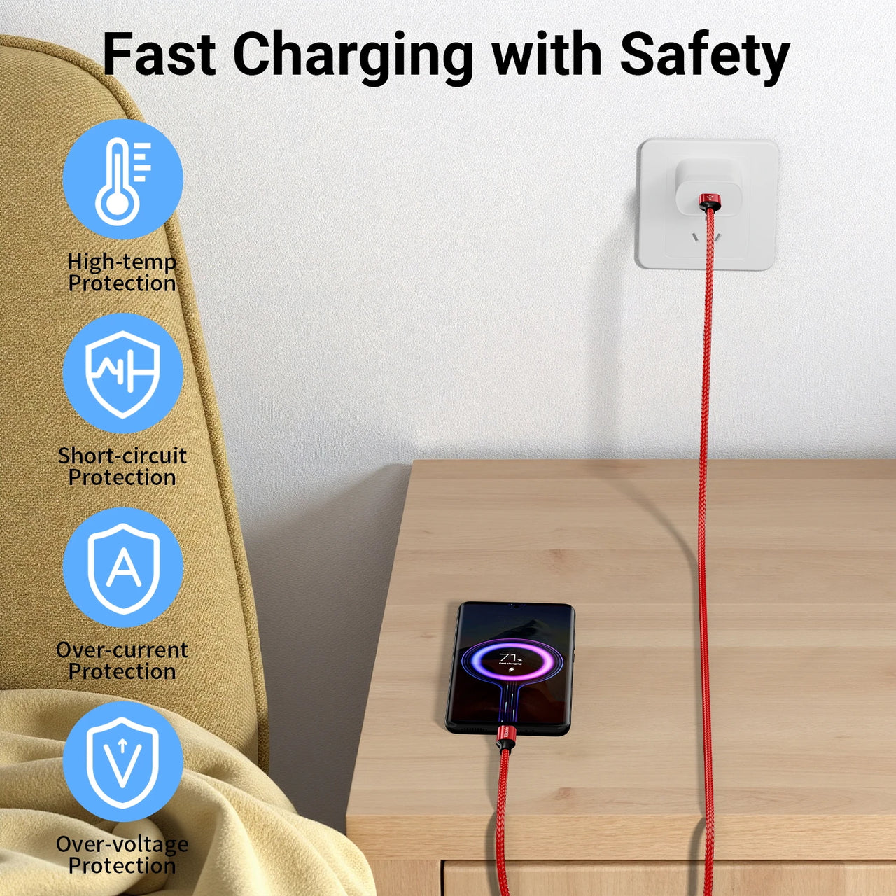 5-Pack Durable Nylon Braided USB Type-C Charging Cables 3FT 6FT 9FT Options Compatible 10-20W Power Delivery ≤36V Braided Cable