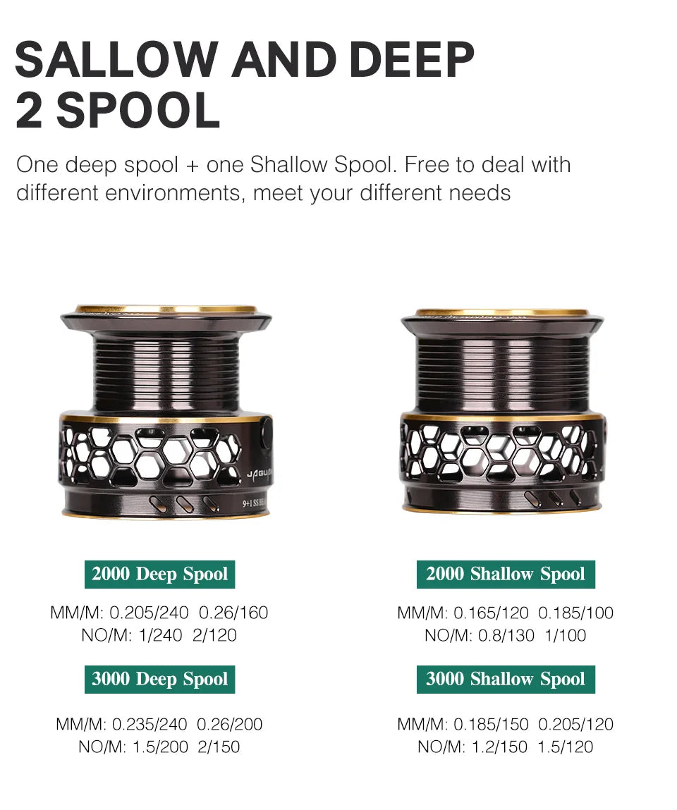 TSURINOYA Jaguar 1000 2000 3000 Long Casting Double Spool Stainless Steel Bearing  Fishing Spinning Bass Reel Saltwater