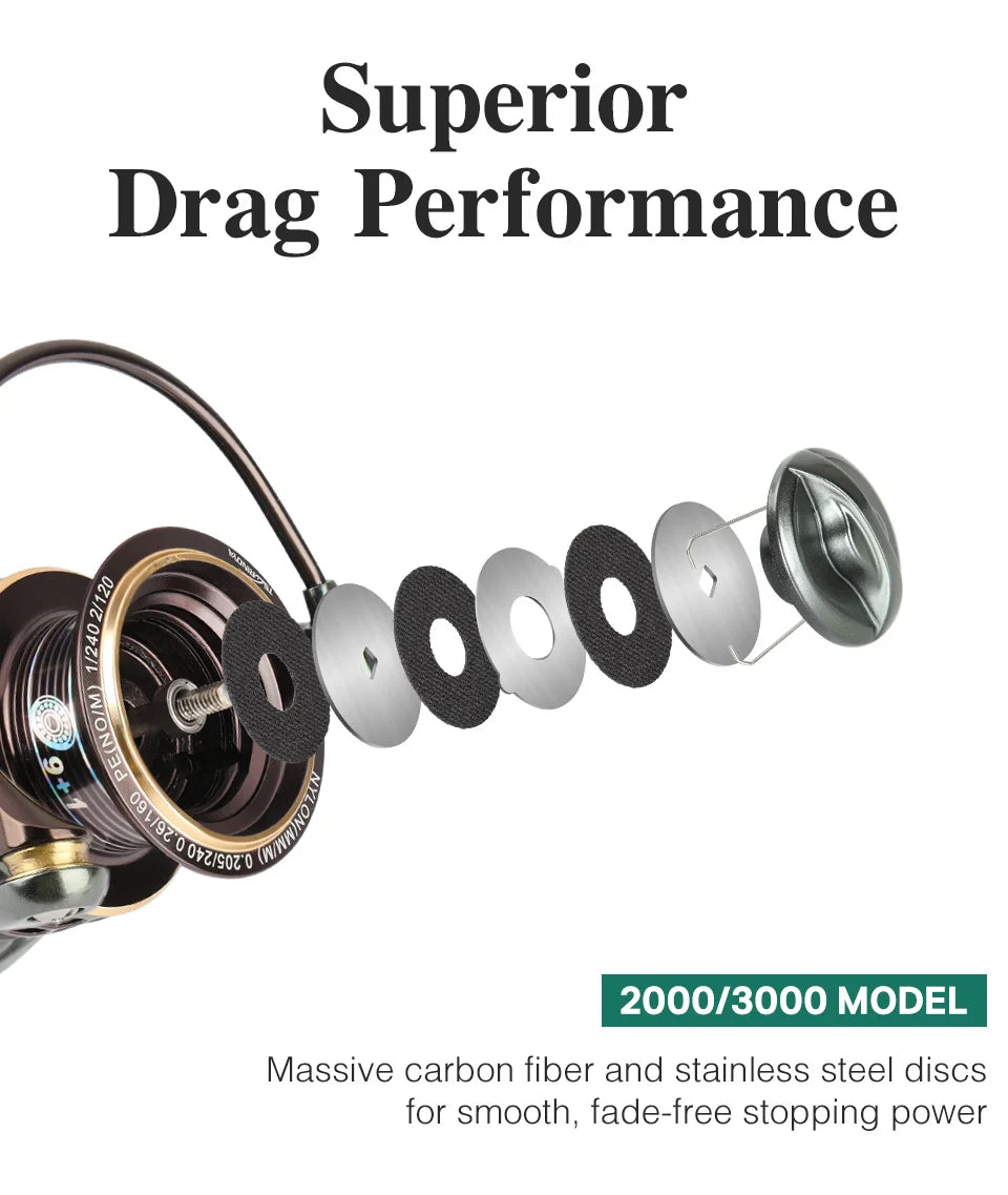 TSURINOYA Jaguar 1000 2000 3000 Long Casting Double Spool Stainless Steel Bearing  Fishing Spinning Bass Reel Saltwater