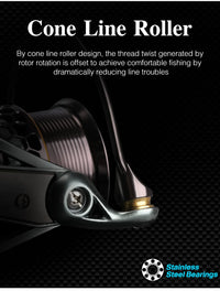 TSURINOYA Jaguar 1000 2000 3000 Long Casting Double Spool Stainless Steel Bearing  Fishing Spinning Bass Reel Saltwater