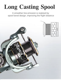 TSURINOYA Jaguar 1000 2000 3000 Long Casting Double Spool Stainless Steel Bearing  Fishing Spinning Bass Reel Saltwater