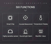 Digital Oxygen Meter O2 Gas Detector Sound Light Alarm Gas Monitor Air Quality Meter with Temperature LCD Display