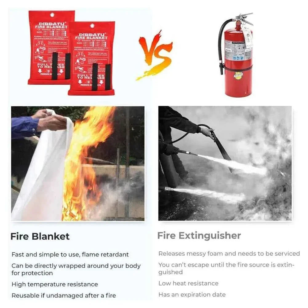 Fire Flame Retardant Emergency Blanket Survival Shelter Safety Cover Fire Extinguisher Reusable Fireproof Mat