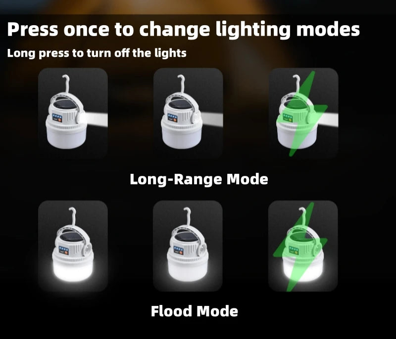 LED Solar Camping Light Solar Bulb Lanterns Rechargeable Portable Waterproof Outdoor Night Flashlight BBQ Hanging Emergency Lamp modes