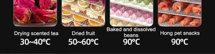 8L Food Dehydrator Portable Household And Commercial Air Dryer Food Machine for Dried Fruit Vegetables Meat Snacks for Pets