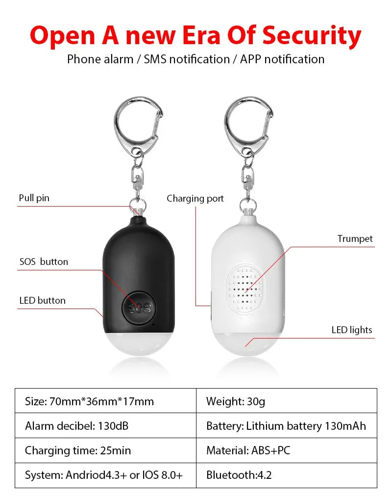 Kids Elderly Women Emergency SOS Personal Alarm Self Defense Keychain- Panic Button Or Pull Pin Alert Device 130 DB Loud Safety