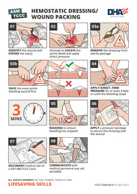 RHINO RESCUE  Sterile Compressed Gauze for Emergency Wound Dressing, First Aid and Trauma Kit