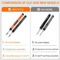 Multifunctional USB Digital Electric Soldering Iron Set Temperature300-450℃ Adjustable Type-C Interface Solder Welding Iron Tool