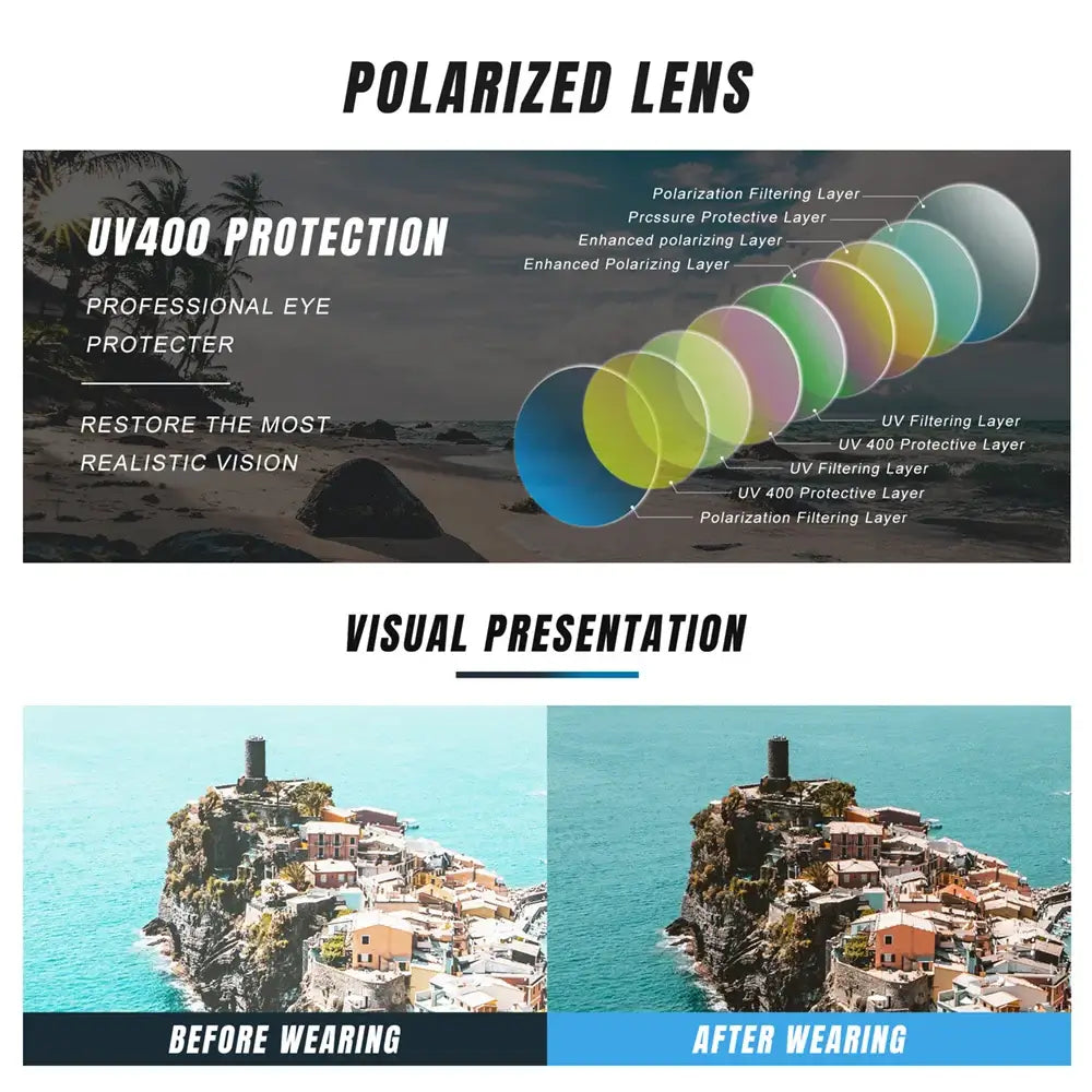 KINGSEVEN Mirror Lens Sunglasses Men Women Driving UV400 Polariz Glasses Matte Frame Male Female Fishing Causal Outdoor Eyewear - Seeds-or-Survival