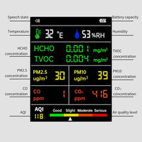 9 In 1 Air Quality Detector PM2.5 PM10 HCHO TVOC CO CO2 AQI Temperature Humidity Multifunctional LCD Digital Air Quality Monitor