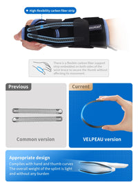 VELPEAU Wrist Brace for Arthritis Pain and Sprain Stable and Breathable Wrist Splint with Thumb Support for Men and Women