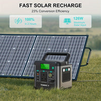 Portable Power Station, SWAREY Power Bank 222 Wh Lithium Batteries, 300W (Peak 600 W) AC Output, 65 W USB-C Port, Solar Power Bank For Camping, Travel, Fishing, Motorhome