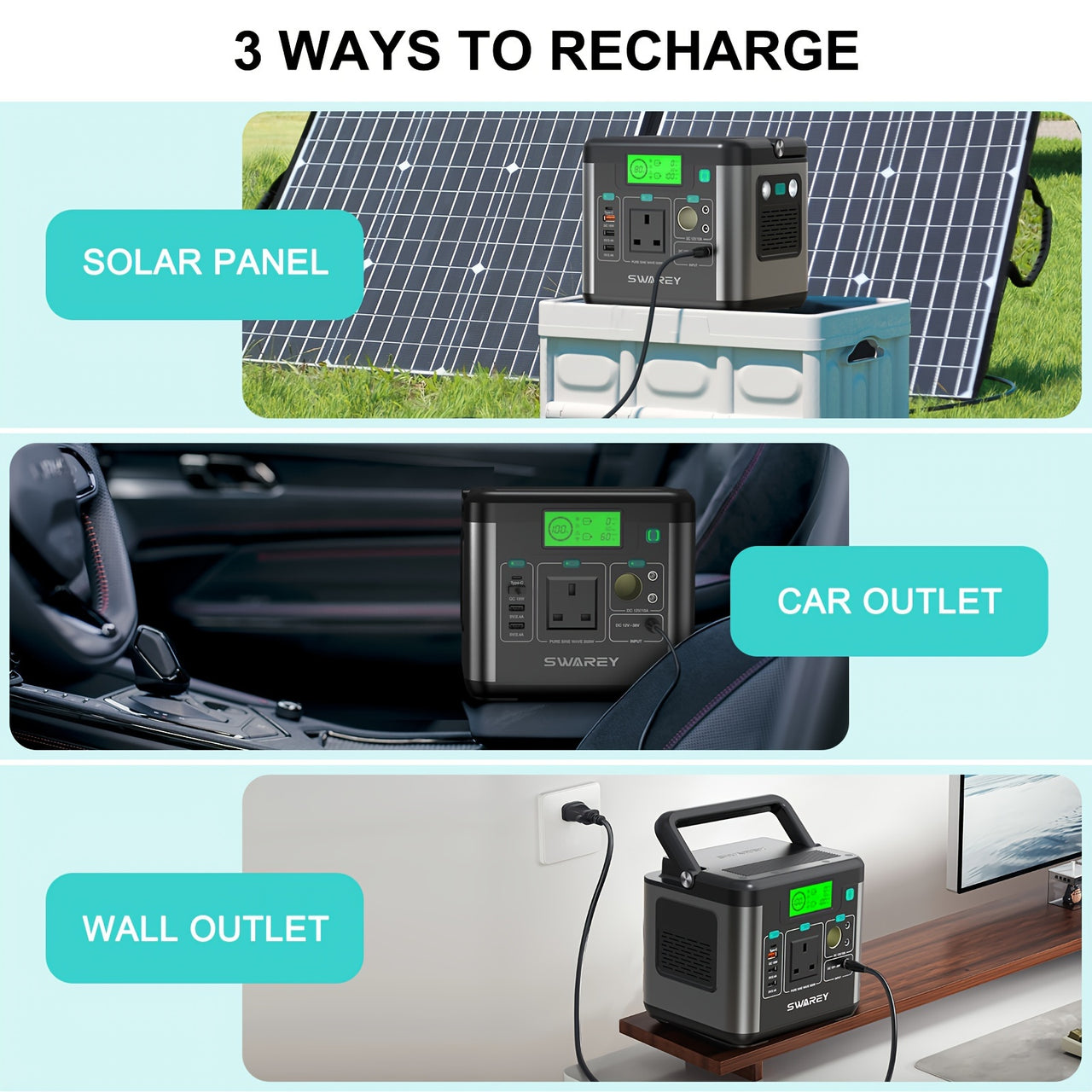 Portable Power Station, SWAREY Power Bank 222 Wh Lithium Batteries, 300W (Peak 600 W) AC Output, 65 W USB-C Port, Solar Power Bank For Camping, Travel, Fishing, Motorhome