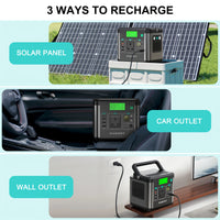 Portable Power Station, SWAREY Power Bank 222 Wh Lithium Batteries, 300W (Peak 600 W) AC Output, 65 W USB-C Port, Solar Power Bank For Camping, Travel, Fishing, Motorhome